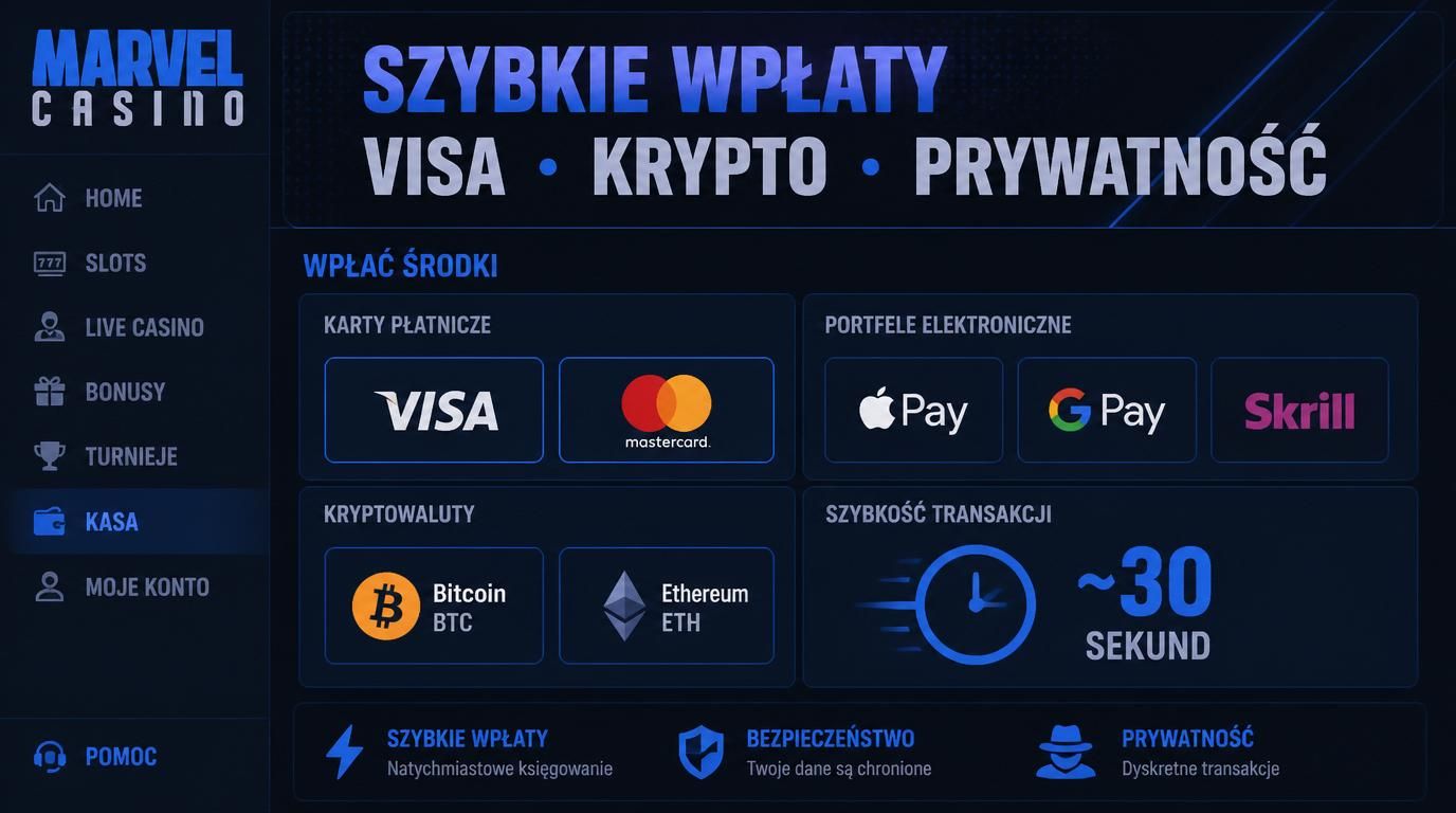 Ikony płatności i szybkości przedstawią dostępne metody w Marvel Casino i ich cechy