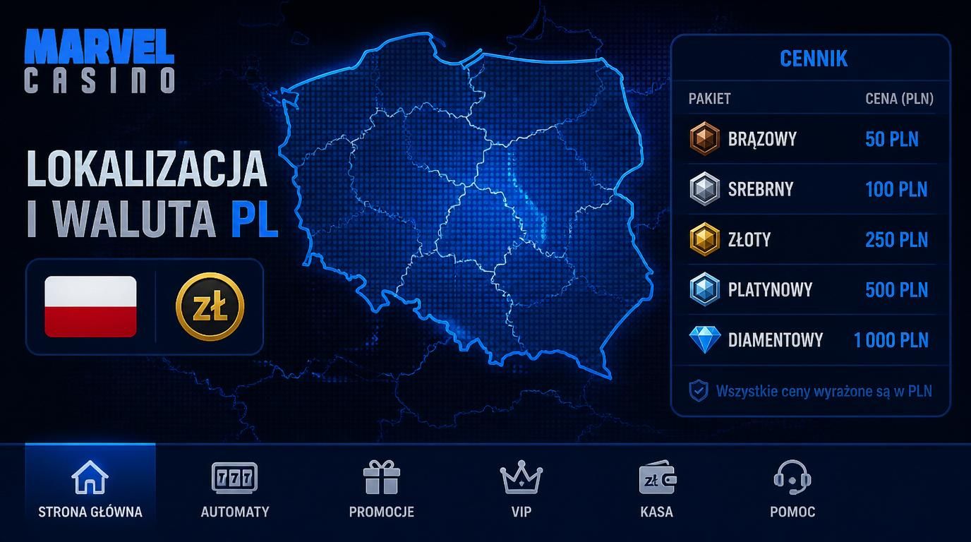 Mapa Polski z elementami kasyna online
