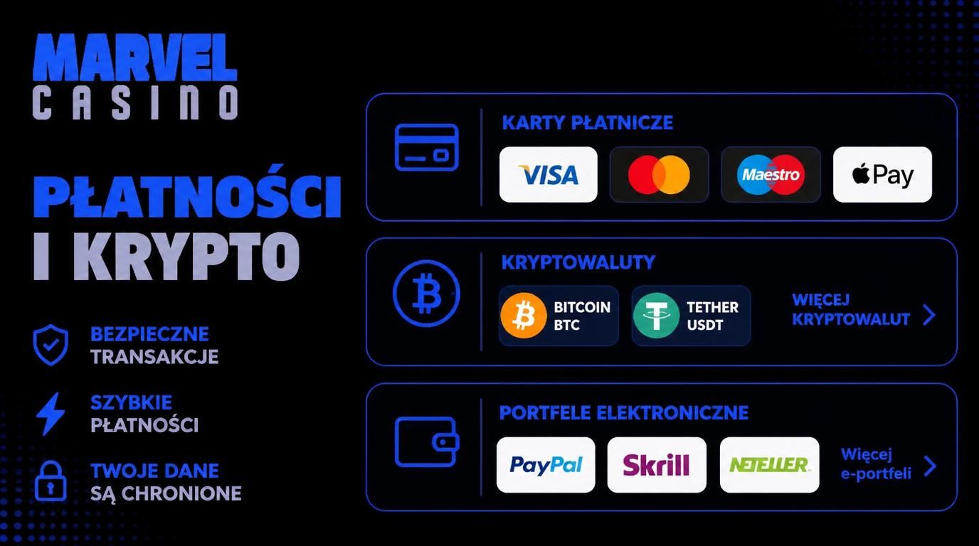 Płatności i kryptowaluty